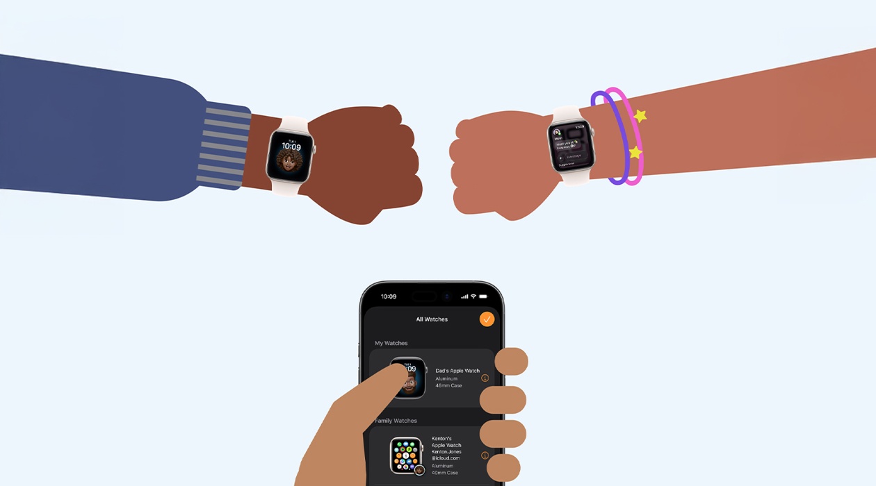 Puhelut ja viestit. Suoraan ranteesta.