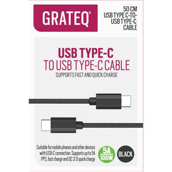 Grateq Pro USB-C to USB-C 100 W -kaapeli