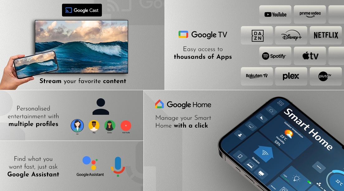 Älykkäämpää viihdettä, helposti